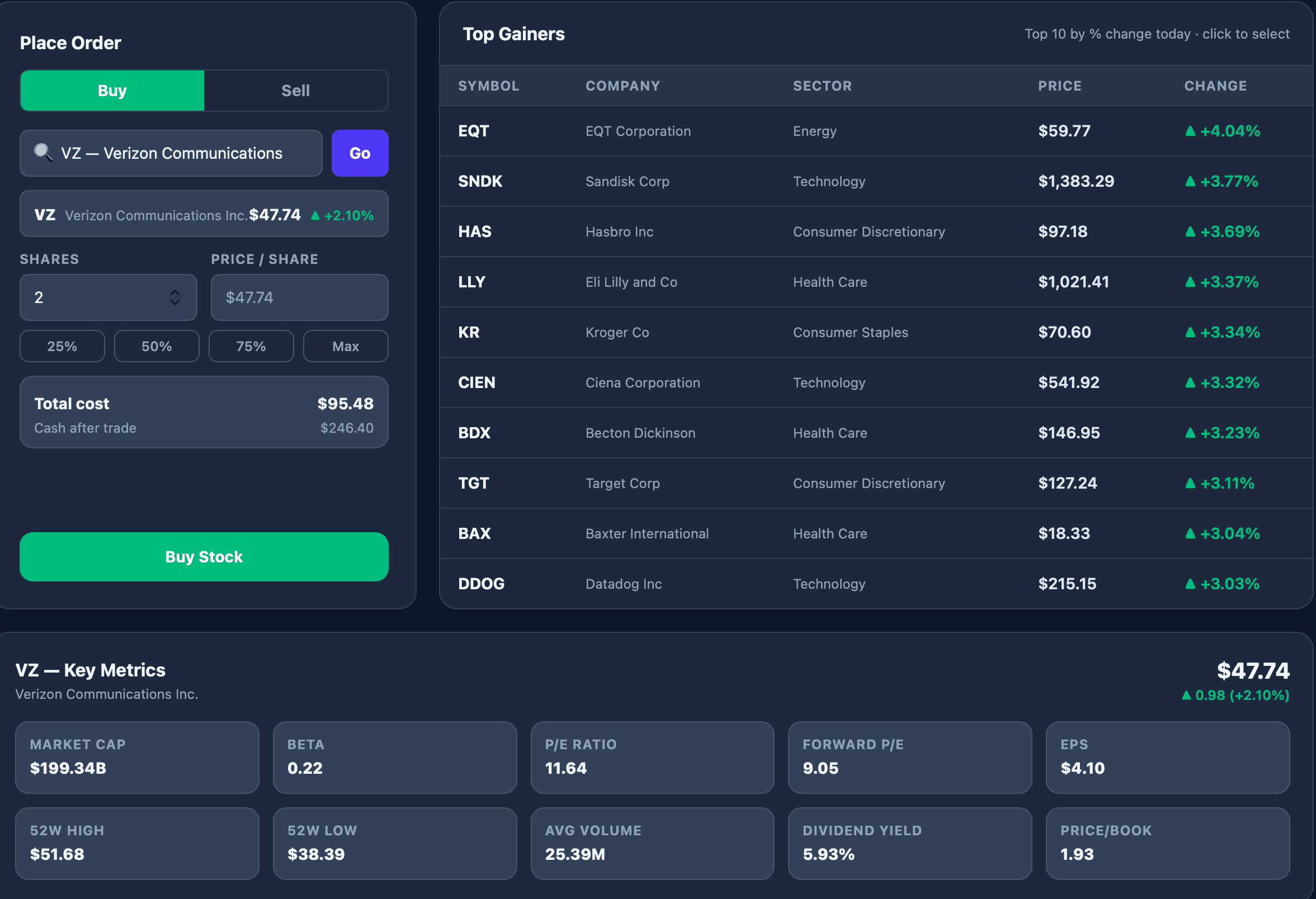 Fantasy Stock League screenshot 2